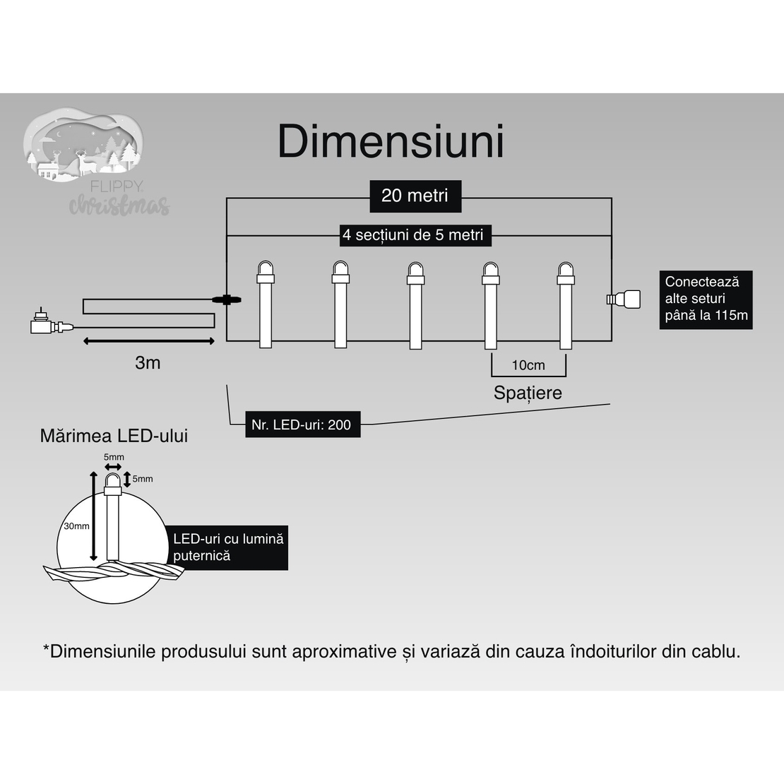 Instalatie Craciun, 20 m, 200 Led-uri ,Liniara, Albastru, 8 jocuri de lumini, Transformator cu telecomanda, Interconectabila, Prelungitor 3 m inclus, Fir Transparent, Vafy