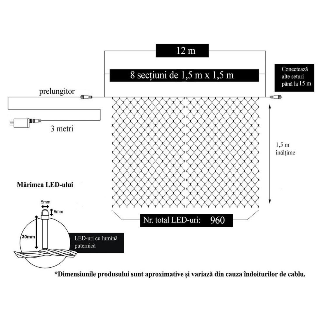 Instalatie Craciun, Tip Plasa, 12 m x 1.5 m, 960 LED-uri, Alb cald, 8 jocuri de lumini, Transformator cu telecomanda, Interconectabila, Prelungitor 3 m inclus, Fir transparent, Vafy