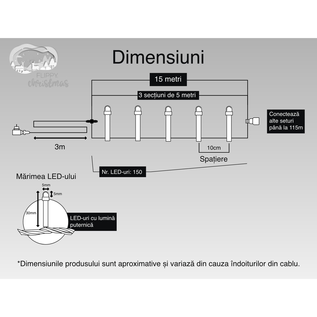 Instalatie Craciun, 15 m, 150 Led-uri ,Liniara, Alb cald, 8 jocuri de lumini, Transformator cu telecomanda, Interconectabila, Prelungitor 3 m inclus, Fir Transparent, Vafy