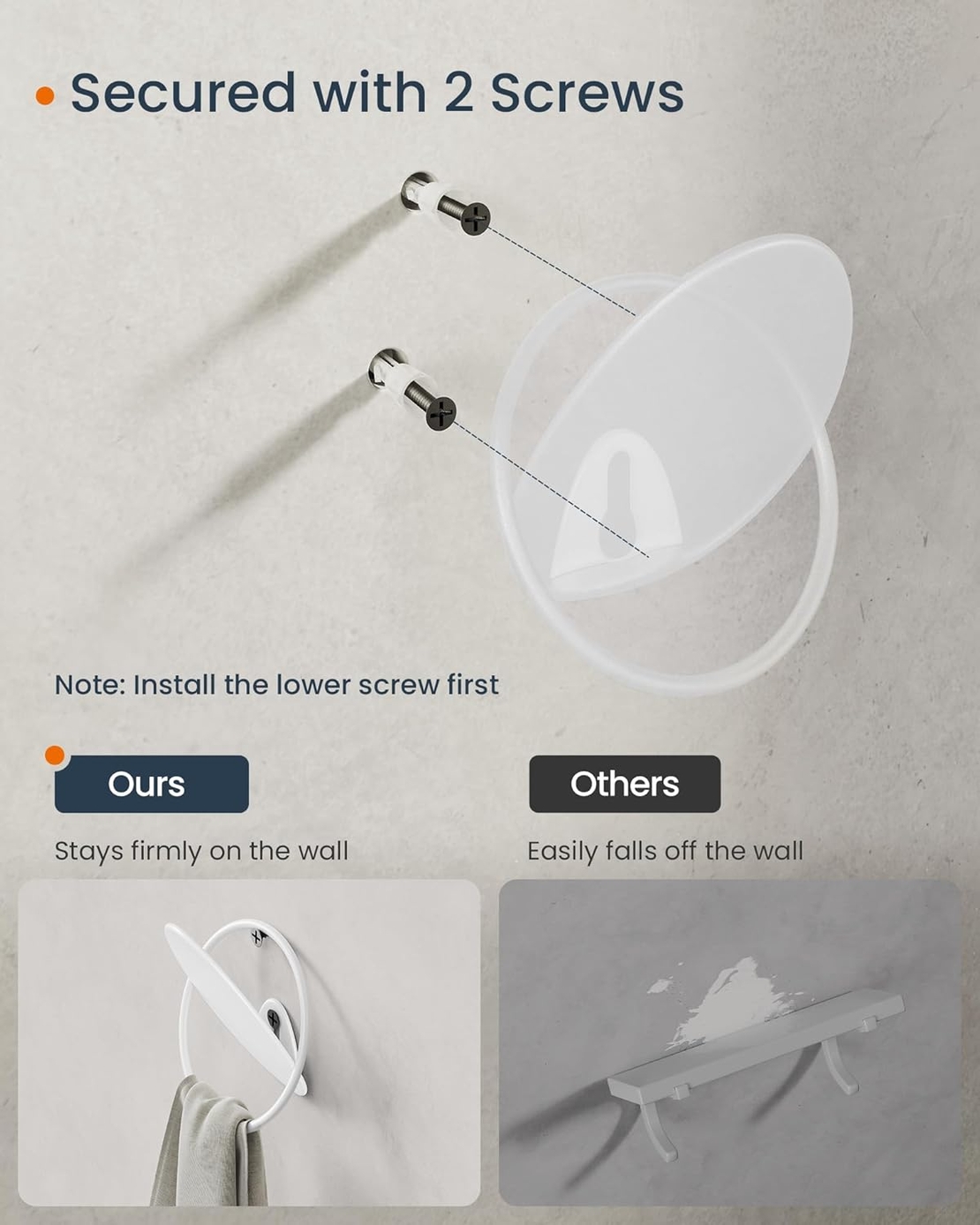 SONGMICS Set 4 carlige perete, design oval din otel, 5 kg per carlig, 9x5x7 cm, alb perlat