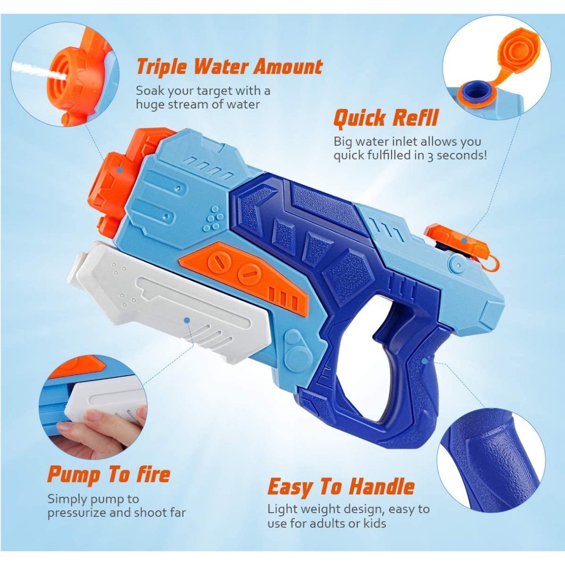 Set 3x Pistol cu Apa pentru Copii, Flippy, 6ani+, Albastru, 1x 1500 ML + 1x 500 ML + 1x 300 ML