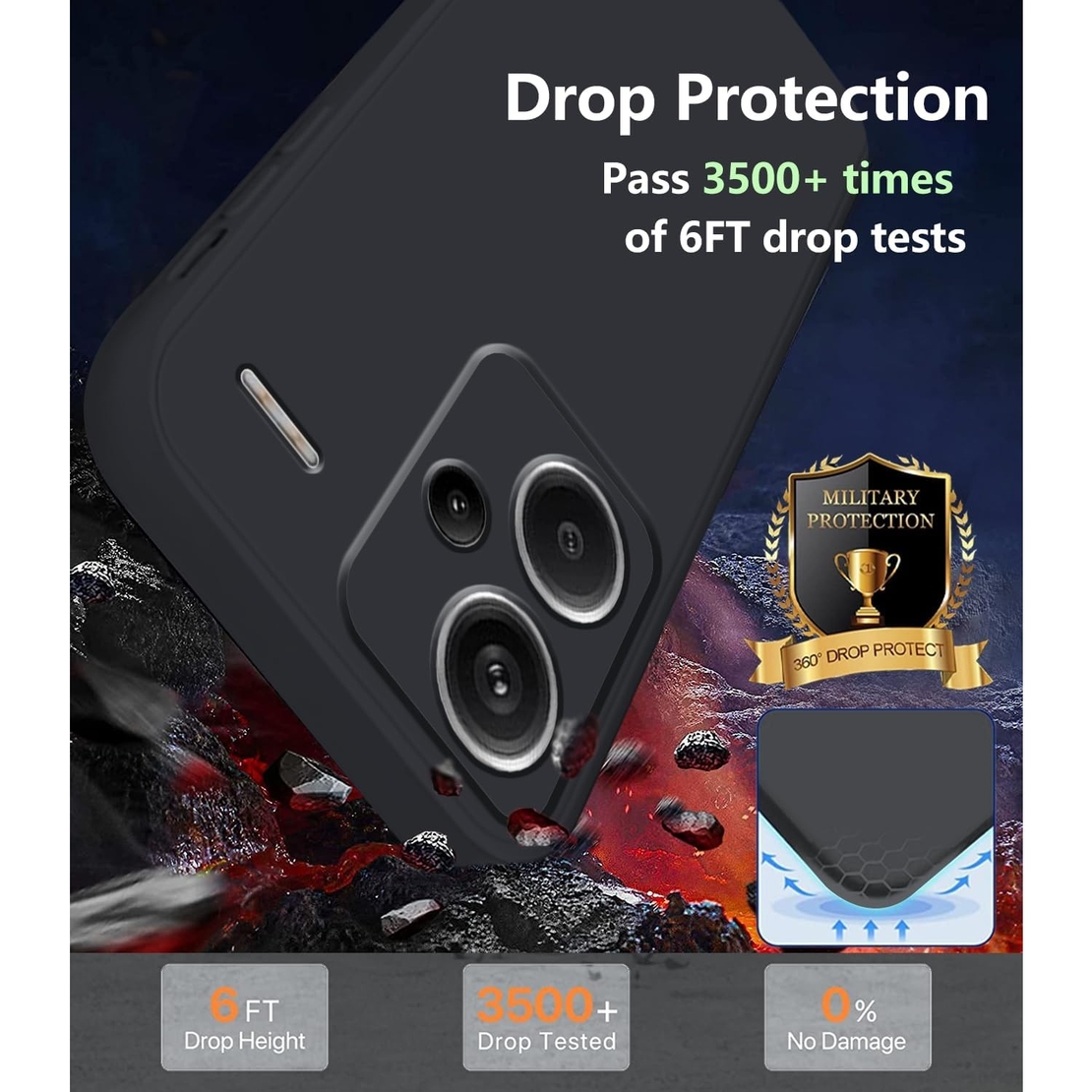 Husa de Protectie, Vafy, pentru Xiaomi Redmi Note 13 Pro Plus 5G, Liquid Silicone, cu Microfibra pe Interior, Protectie Antisoc, Compatibil Incarcare Wireless, Negru