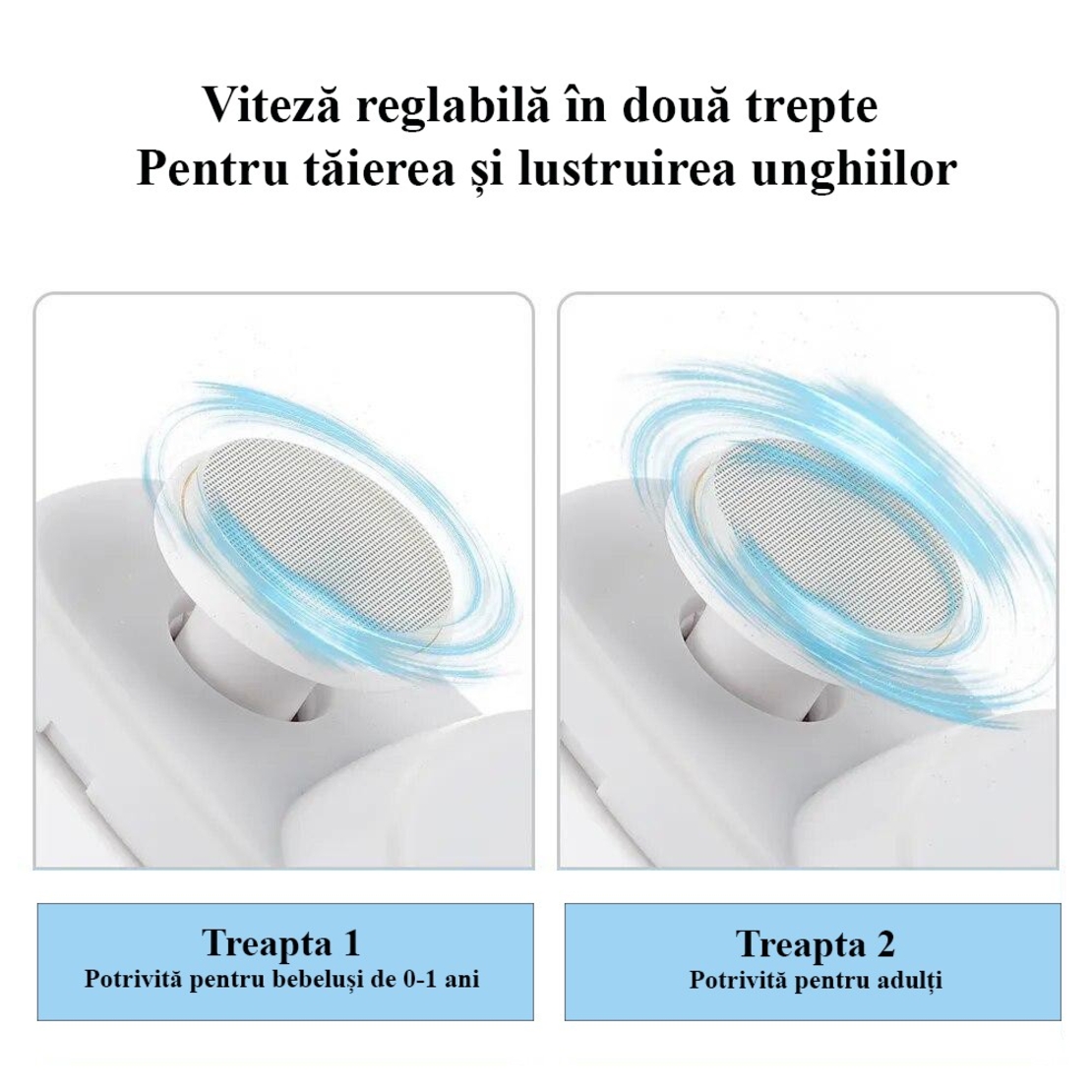 Unghiera Electrica 2 in 1, Flippy, Taiat si Slefuit, 2 Viteze, Lumina LED, Design Ergonomic, Compartiment Resturi, Portabila, Silentioasa 65 db, USB-C, Manichiura, Ideal Pentru Copii si Adulti, 8.5 x 6.8 x 3.3 cm, Alb
