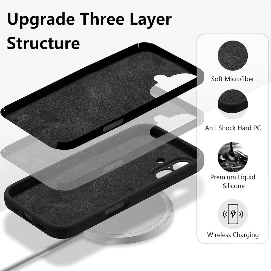 Husa de Protectie, Vafy, pentru iPhone 16 Plus, Liquid Silicone, cu Microfibra pe Interior, Protectie Antisoc, Compatibil Incarcare Wireless, Negru