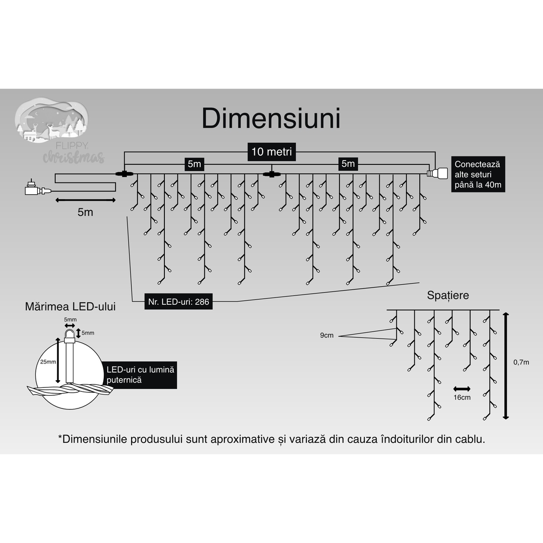 Instalatie Craciun, 10 m, 286 Led-uri ,Franjuri, Multicolor, Flash, Transformator, Interconectabila, Prelungitor 5 m inclus, Fir Alb, Vafy