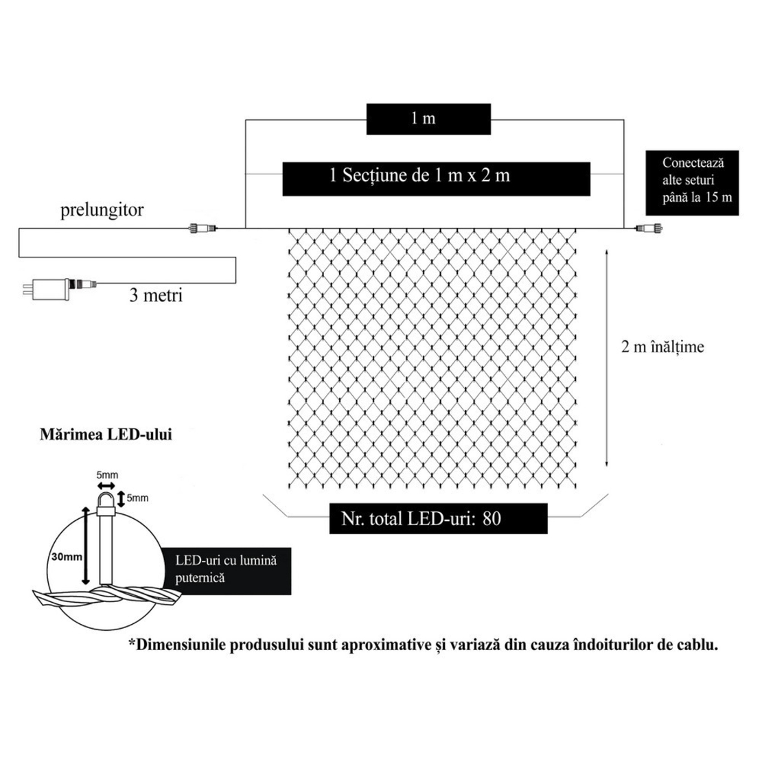 Instalatie Craciun, Tip Plasa, 15 m x 2 m, 1200 LED-uri, Alb cald, 8 jocuri de lumini, Transformator cu telecomanda, Interconectabila, Prelungitor 3 m inclus, Fir transparent, Vafy