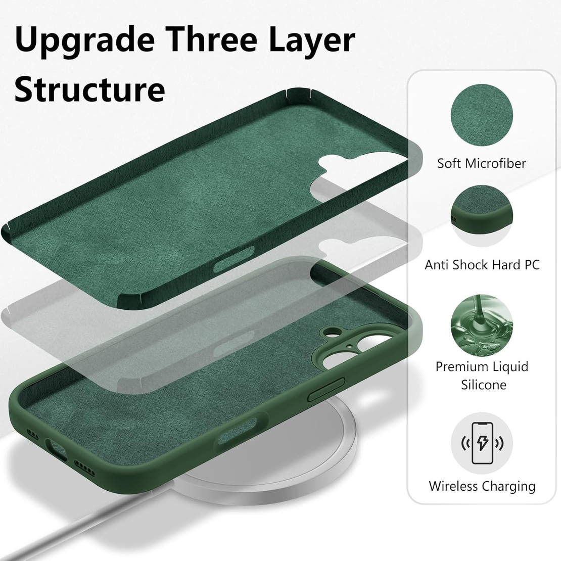 Husa de Protectie, Vafy, pentru iPhone 16 Plus, Liquid Silicone, cu Microfibra pe Interior, Protectie Antisoc, Compatibil Incarcare Wireless, Verde