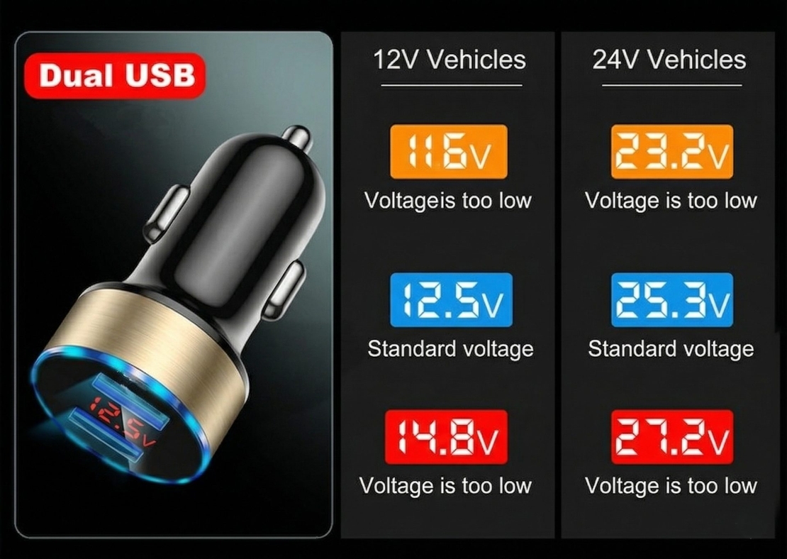 Incarcator Auto cu Afisaj Digital, Flippy, din Metal, 3.1A, Incarcare Rapida 6A PD+QC3.0, Dublu USB, Negru/Auriu