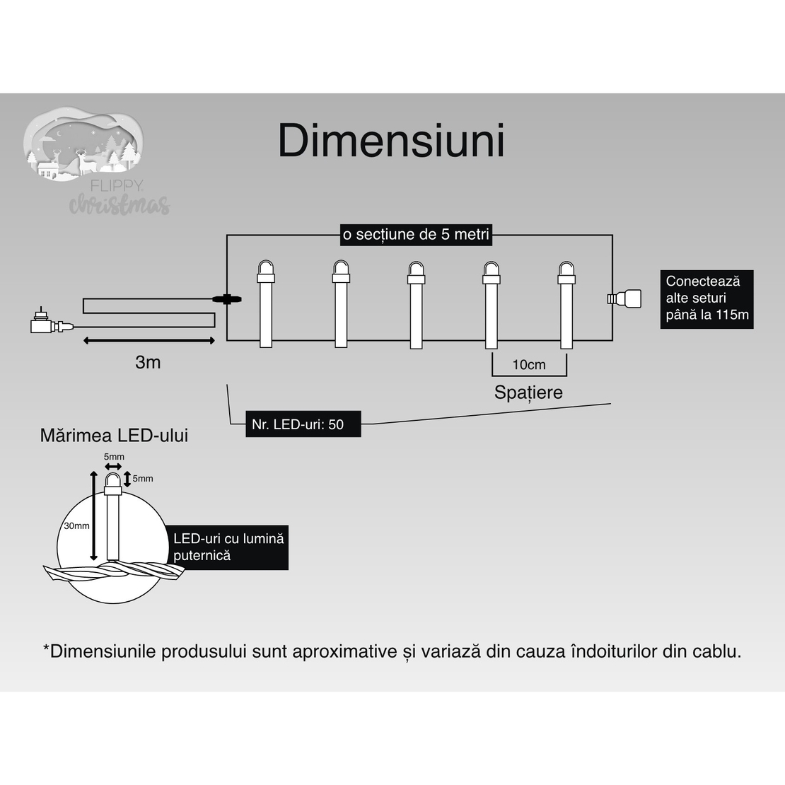 Instalatie Craciun, 5 m, 50 Led-uri ,Liniara, Rosu/Albastru/Rosu/Verde, Flash, Transformator cu telecomanda, Interconectabila, Prelungitor 3 m inclus, Fir Verde, Vafy