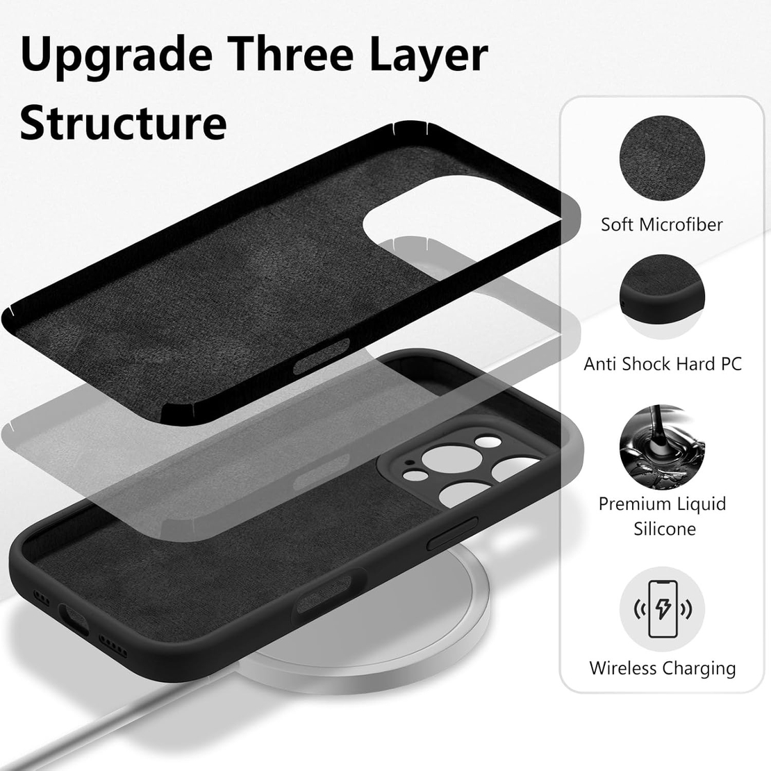 Husa de Protectie, Vafy, pentru iPhone 16 Pro, Liquid Silicone, cu Microfibra pe Interior, Protectie Antisoc, Compatibil Incarcare Wireless, Negru