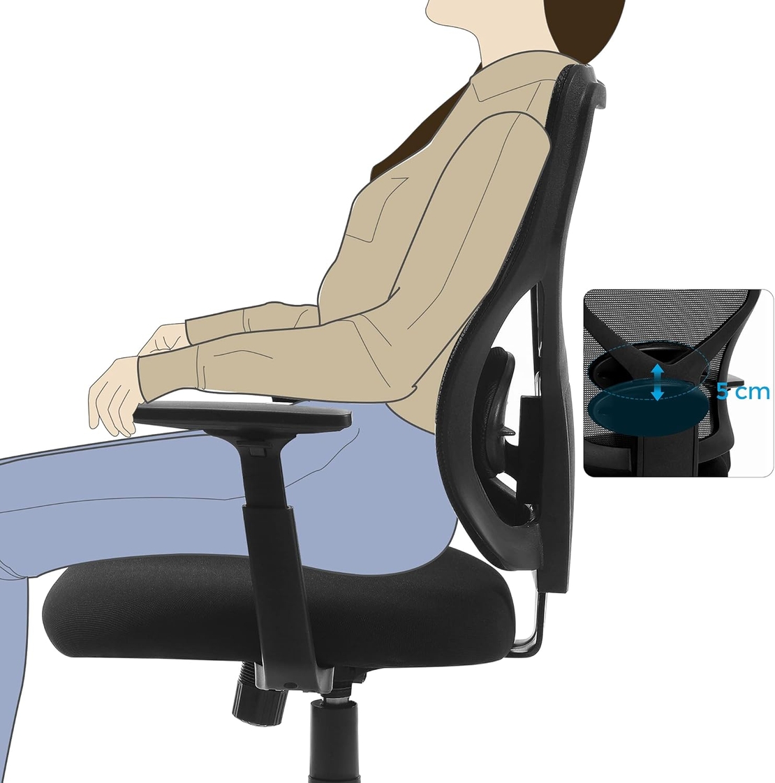 SONGMICS Scaun de birou ergonomic mesh, reglabil complet, brate si suport lombar ajustabile, 68x67x113 cm, negru