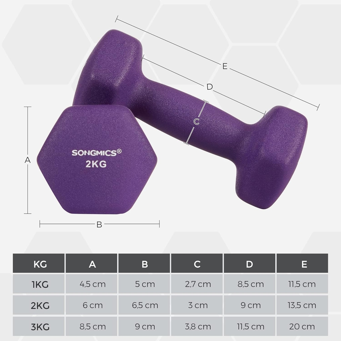SONGMICS Set de 6 gantere hexagonale cu suport, 2x1kg 2x1.5kg 2x2 kg, multicolor