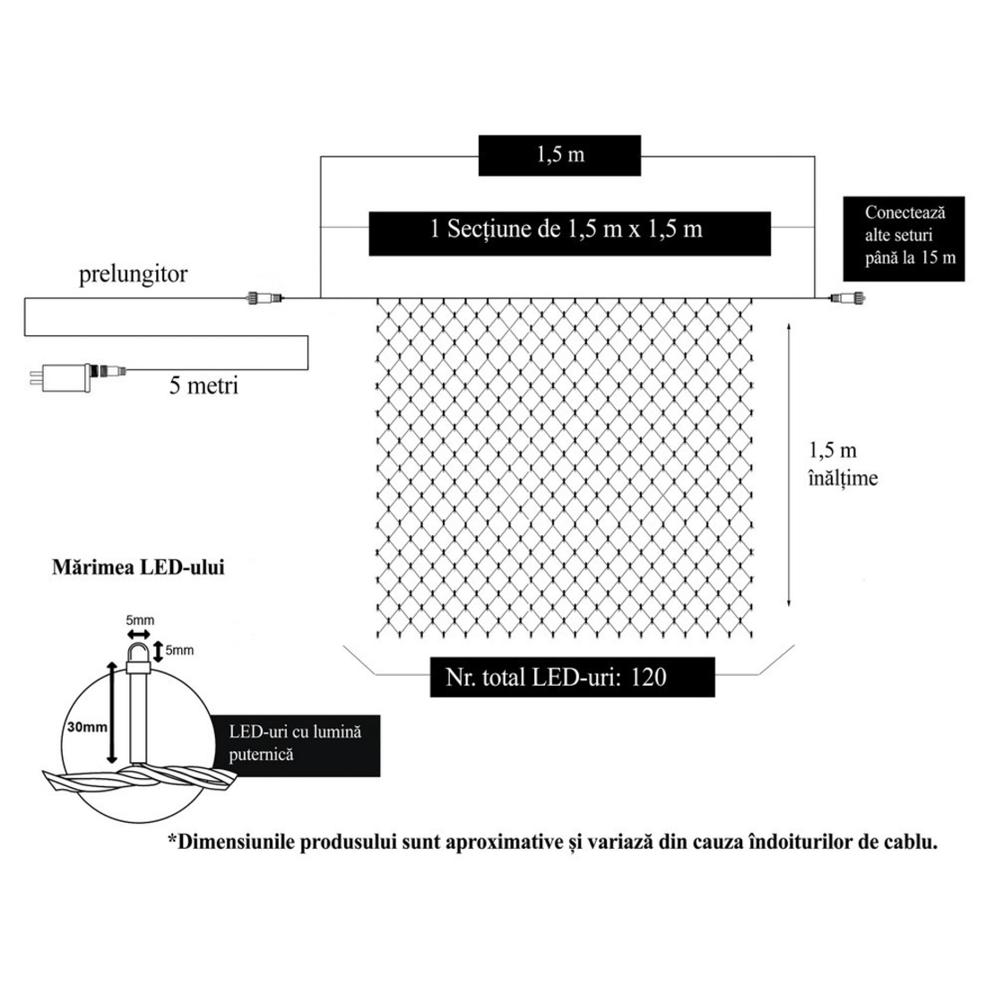 Instalatie Craciun, Tip Plasa, 1.5 m x 1.5 m, 120 LED-uri, Alb cald, 8 jocuri de lumini, Transformator, Interconectabila, Prelungitor 5 m inclus, Fir transparent, Vafy