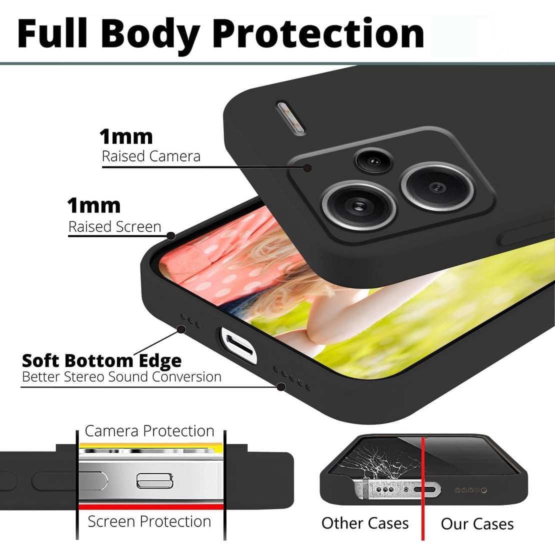 Husa de Protectie, Vafy, pentru Xiaomi Redmi Note 13 Pro Plus 5G, Liquid Silicone, cu Microfibra pe Interior, Protectie Antisoc, Compatibil Incarcare Wireless, Negru