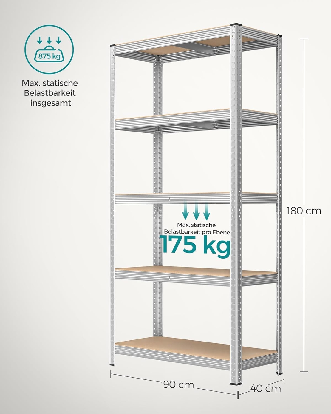 SONGMICS Raft de depozitare metalic, cu suprafata galvanizata, 5 polite, max. 875 kg, 180x90x40cm, argintiu