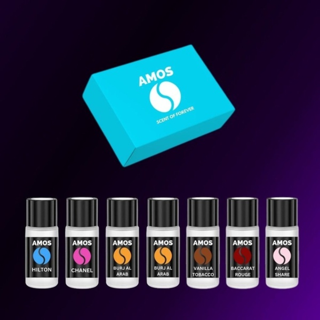 Set Amos Mini: set parfumuri Turcoaz + 1 difuzor mini gri deschis