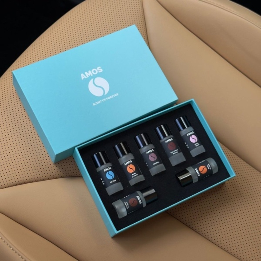 Set Amos Mini: set parfumuri Turcoaz + 1 difuzor mini gri deschis