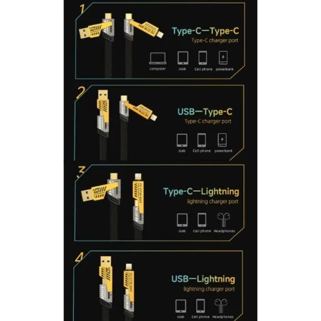 Cablu date textil 4 in 1
