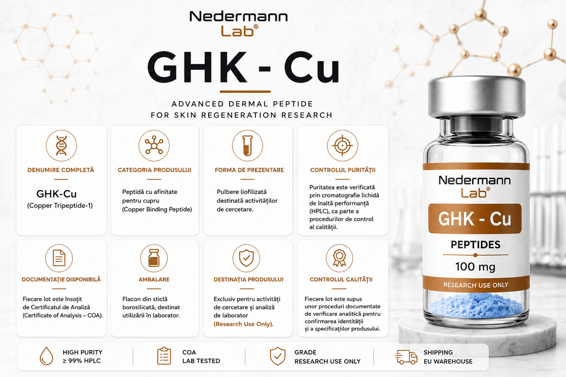 GHK-Cu (Copper Tripeptide-1)