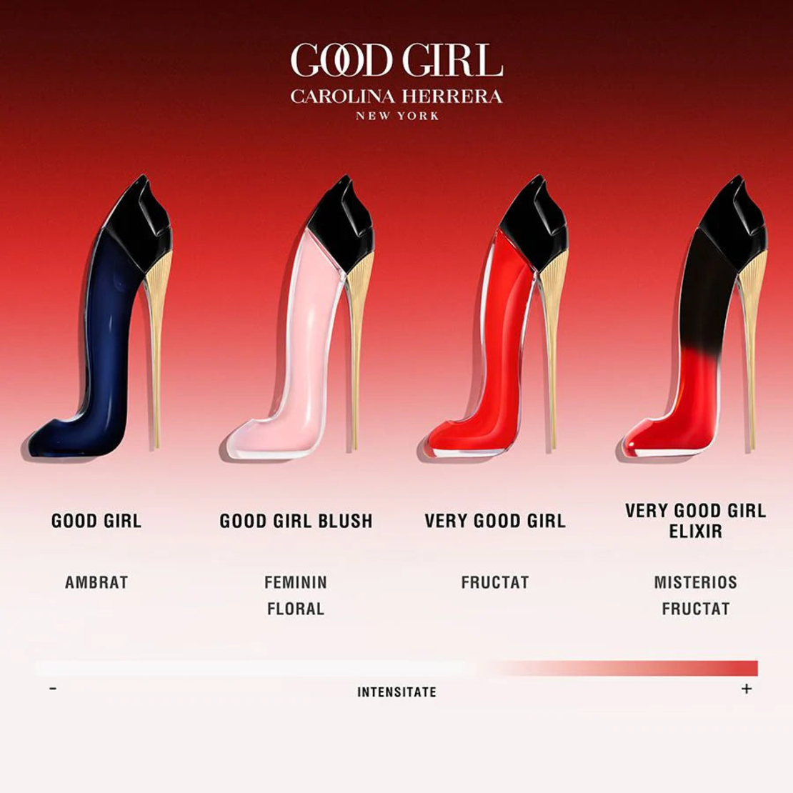 CAROLINA HERRERA Good Girl Blush Eau De Parfum x80ml