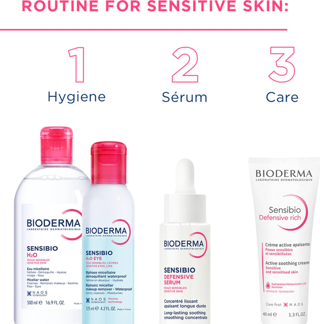 BIODERMA  Sensibio H2O Apă Micelară x 500ml