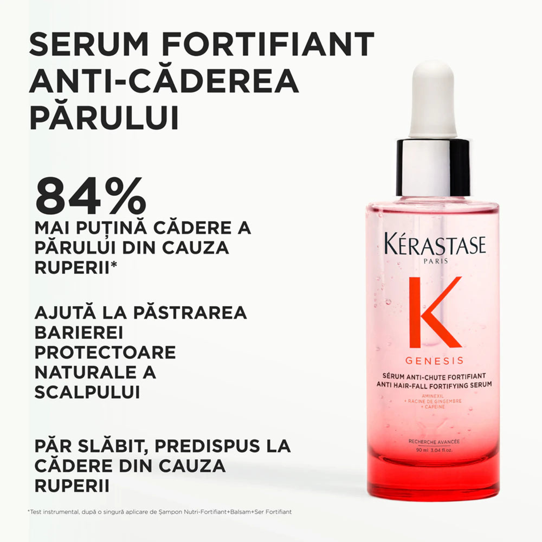 KERASTASE Genesis Serum Anti-Chute Fortifiant x 90ml