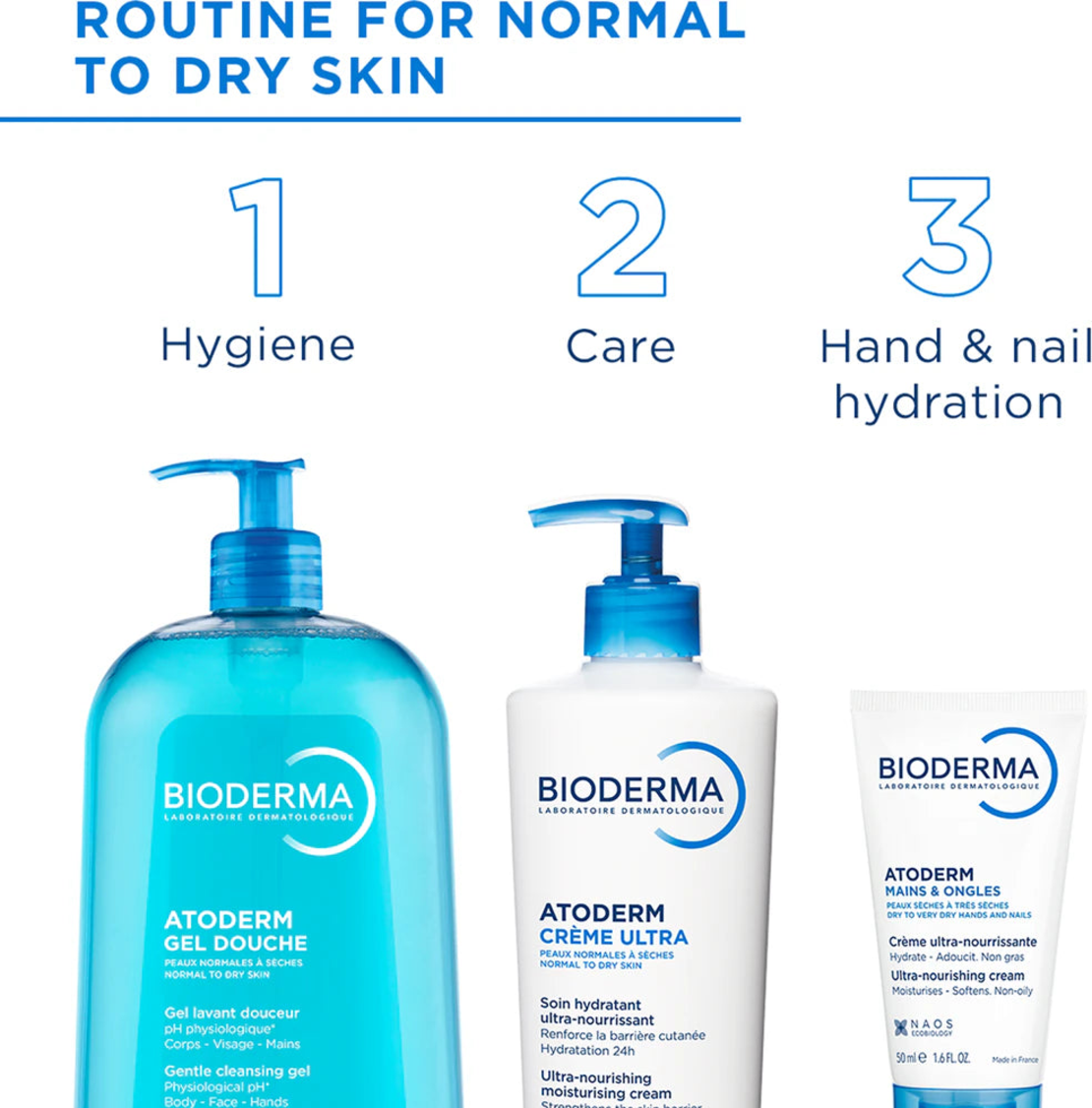 BIODERMA Atoderm Gel de Dus x 1000ml