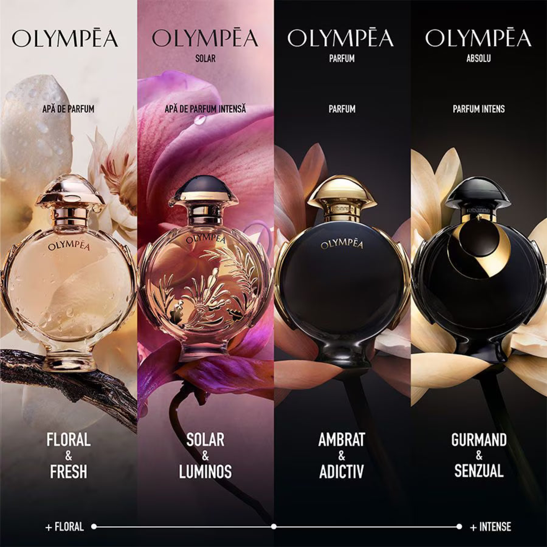 RABANNE Olympea Absolu Parfum Intense x80ml