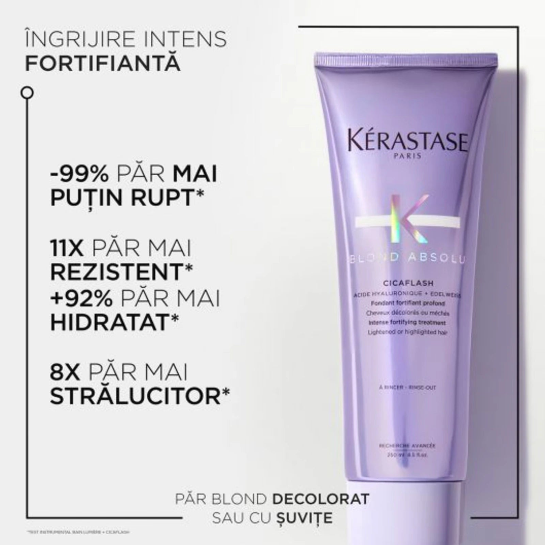 KERASTASE Blond Absolu Cicaflash Balsam par x 250ml