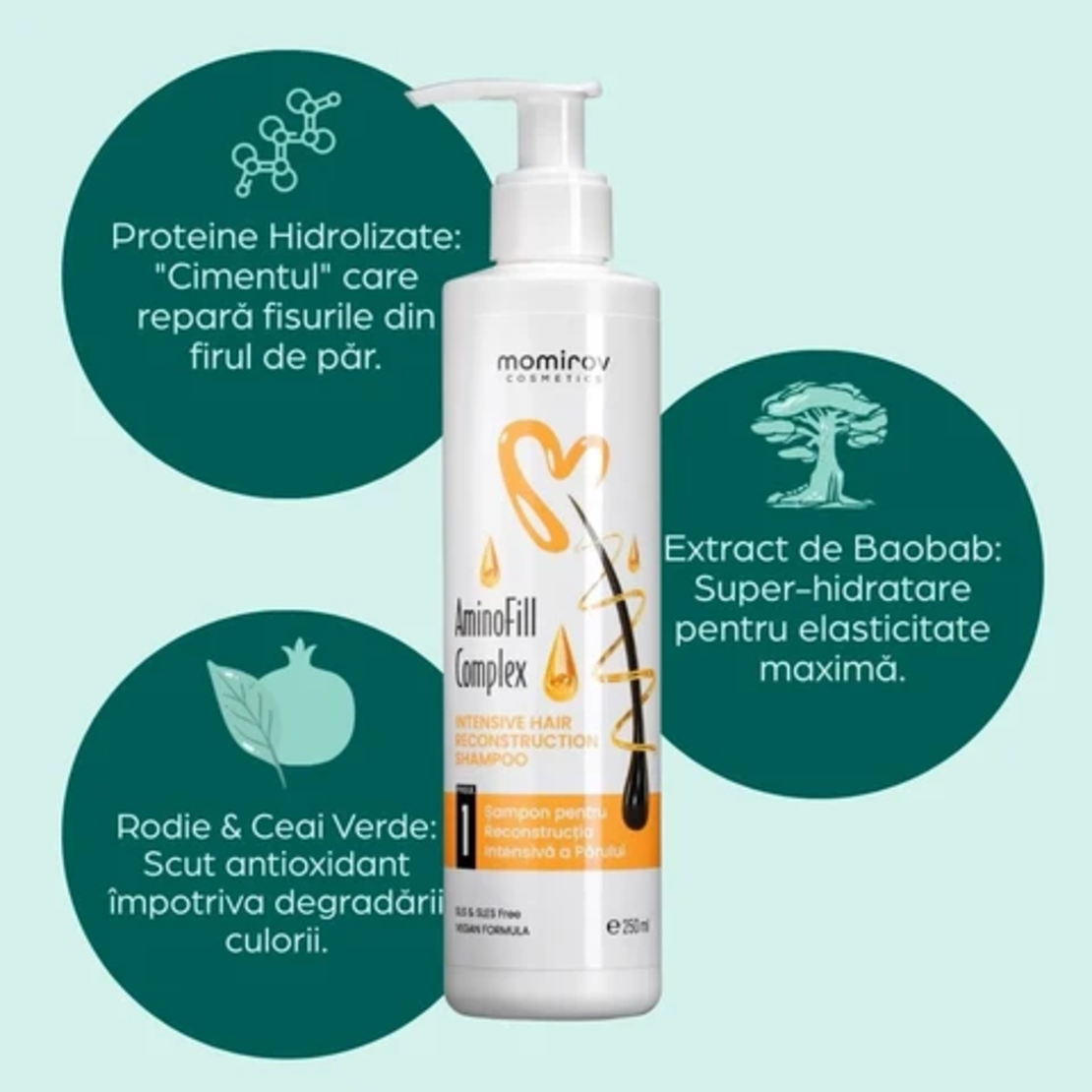 Momirov-Șampon Aminofill Complex pentru reconstrucția intensivă a părului, 250 ml