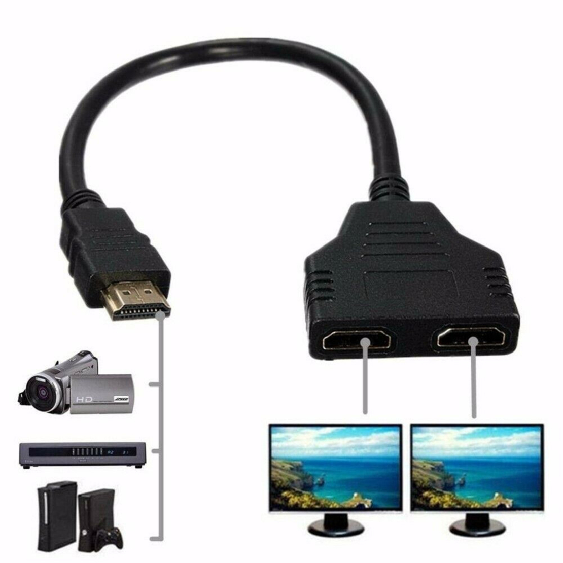 Kettz HDMI spliter razdelnik 1/2 1080p H2H-300