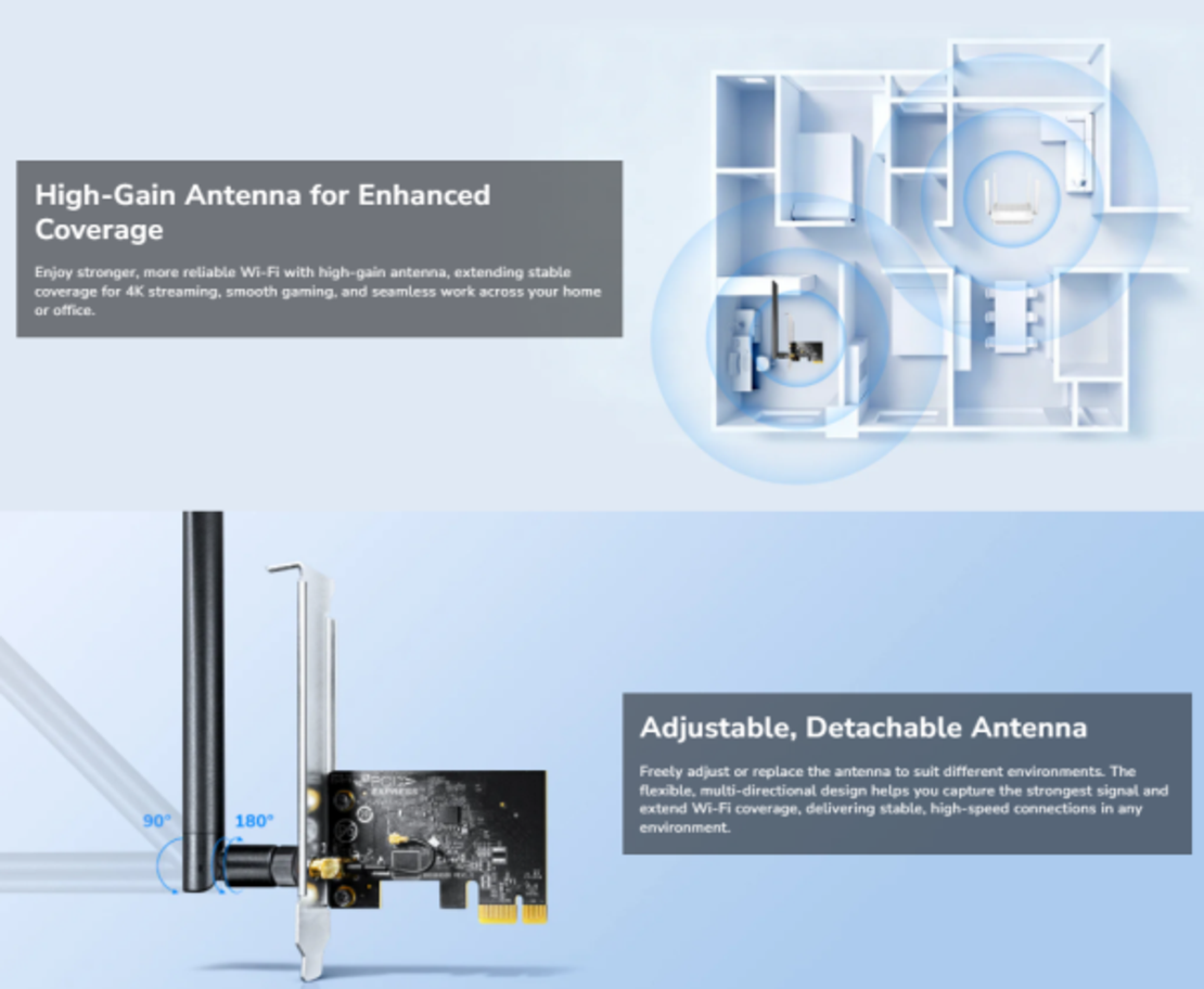 Cudy WE650,AC650 Bezicni PCI-E adapter sa dva opsega, 433 Mbps + 200 Mbps ,Dual-Band Wi-Fi 5