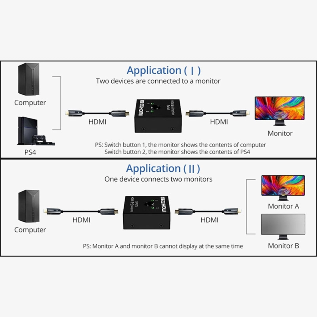 HDMI 2.0 Switch 2 porta 4K