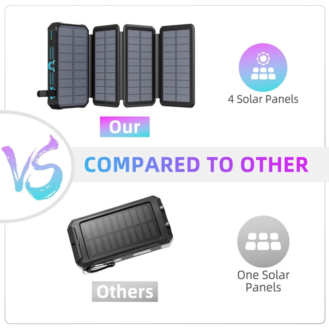 Solarni Power Bank 905-IE 20000 mAh sa LED lampom plavi