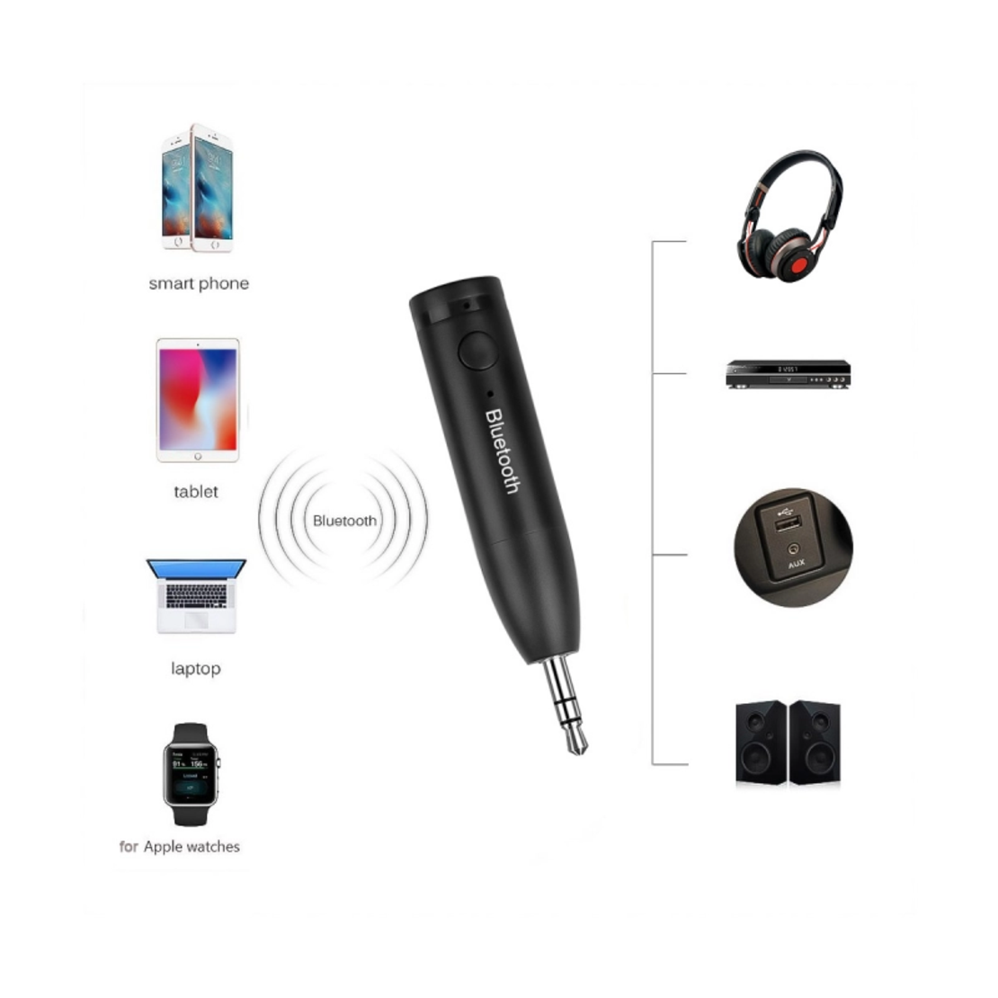 Bluetooth za auto prijemnik handsfree JWD-V5 HQ