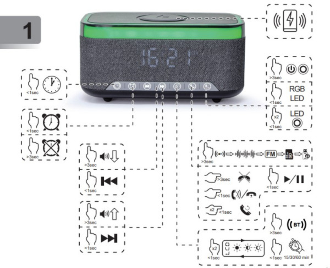 DAC-SPKBT-QC15-BK Gembird Digitalni sat+alarm sa bezicnim punjenjem telefona 15W i zvucnikom, FM, BT