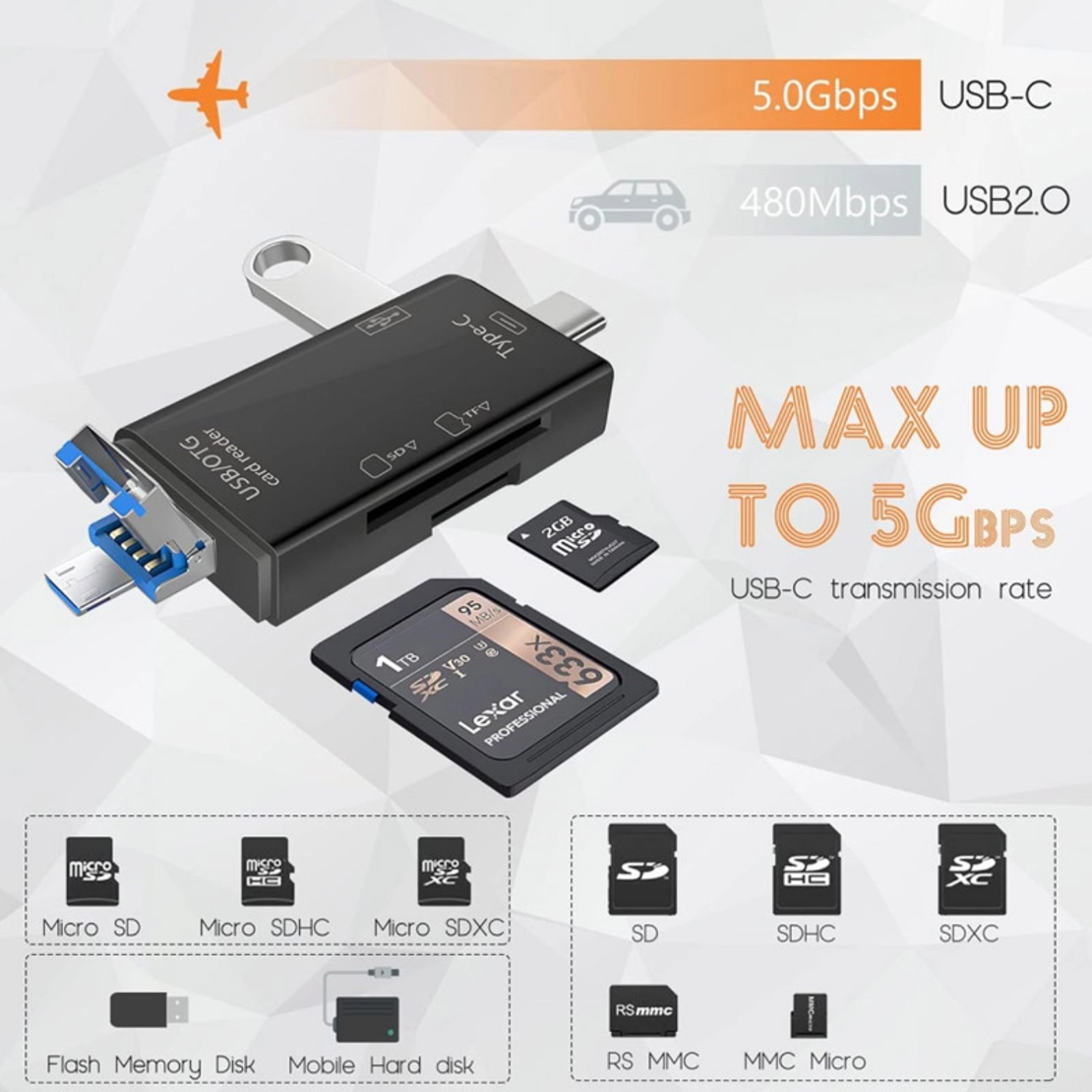 Citac kartica USB 6u1 OTG crni