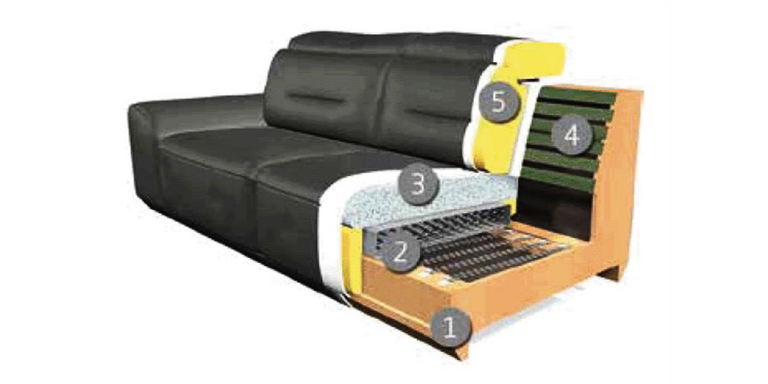 Угловой диван Aldo 2