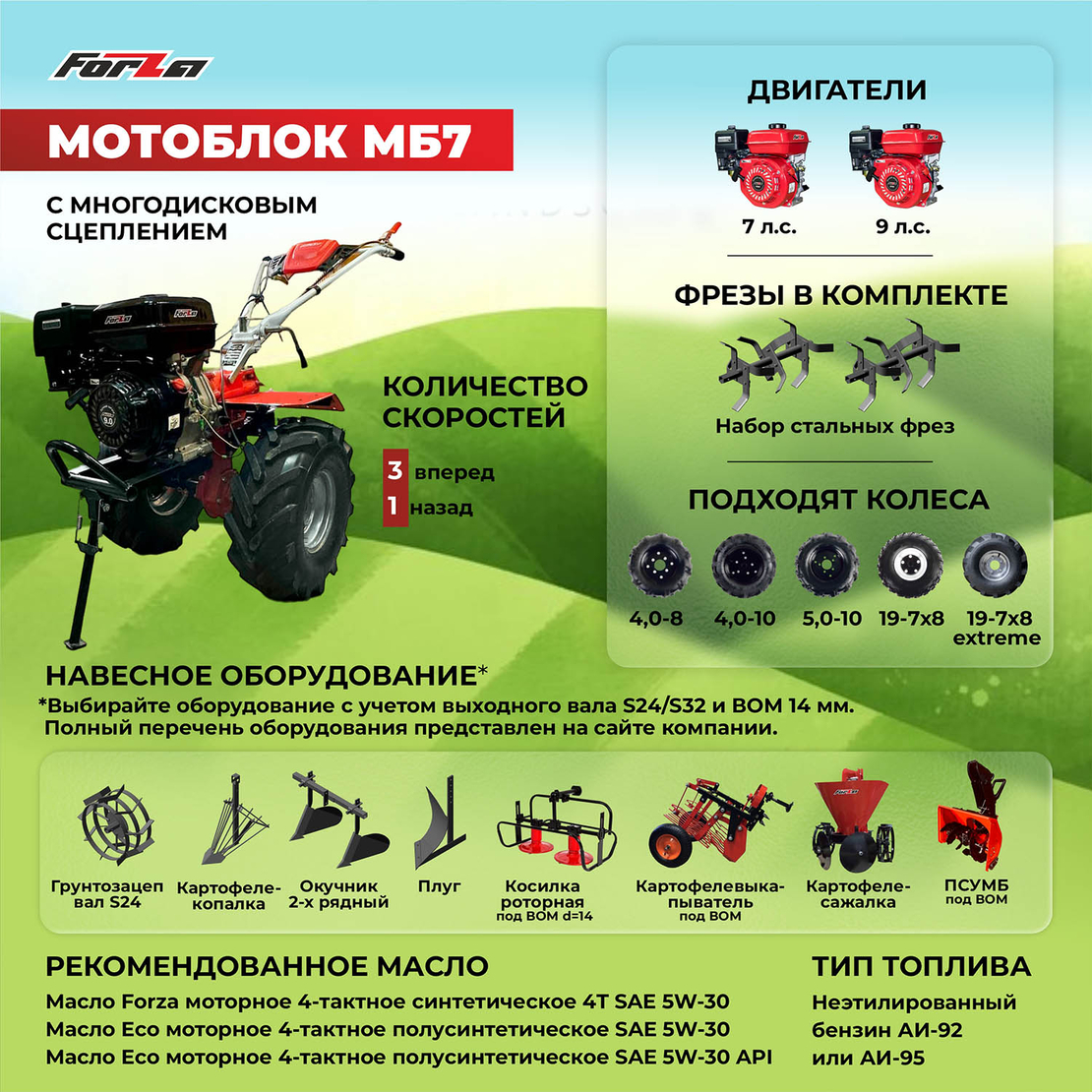 Мотоблок бензиновый МБ7-900 FORZA