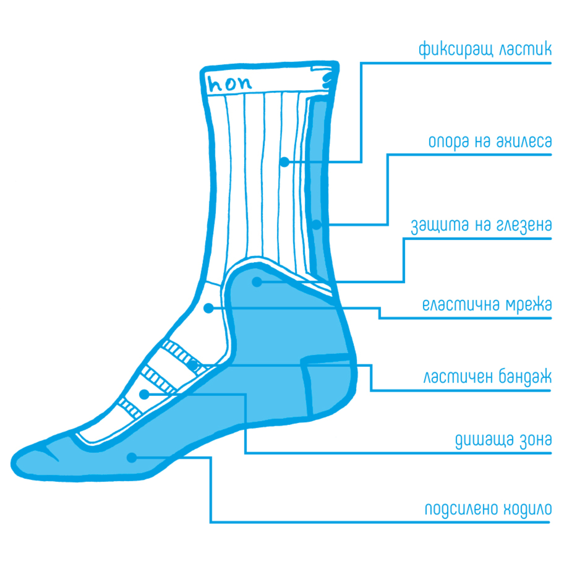 Спортни чорапи от мериносова вълна Shushon Hiker II