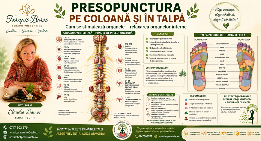 Presopunctură