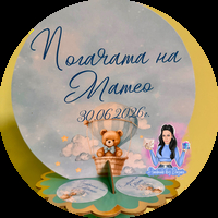 Тема „Мече с въздушен балон“