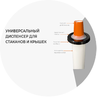 Диспенсеры для стаканов
